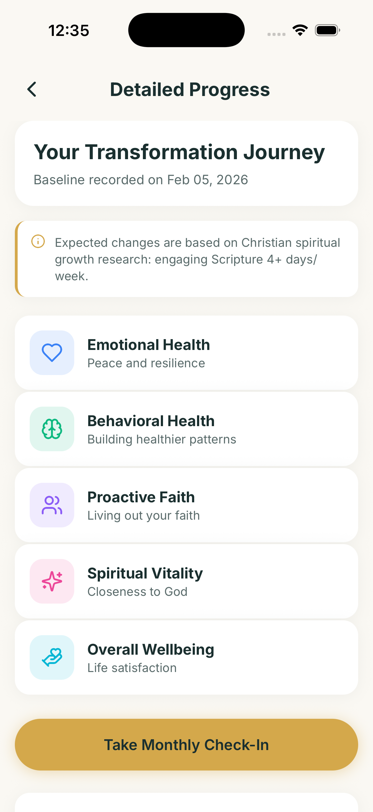 Threshold growth survey